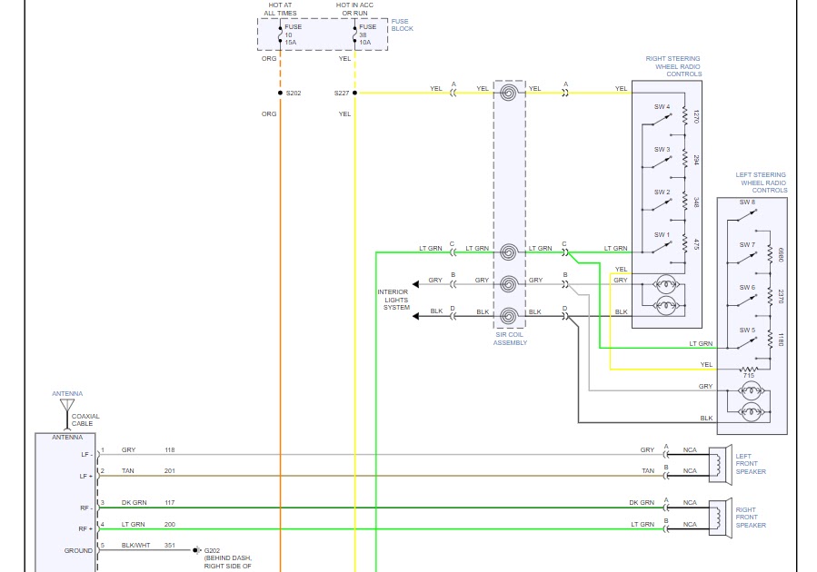 957 Thunderbird Radio Wiring Diagram / 957 Thunderbird Radio Wiring