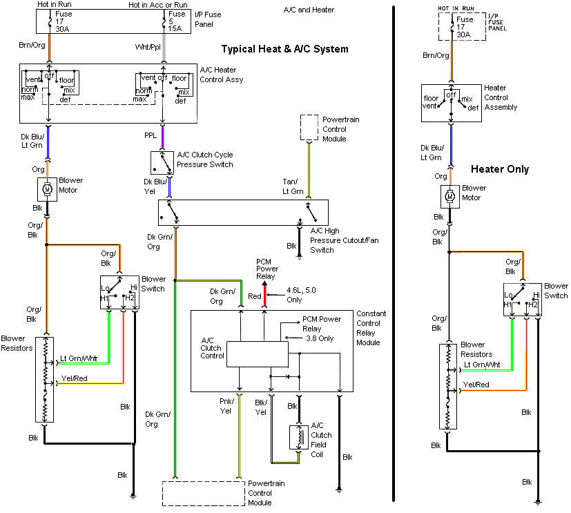 95 Chevy Silverado Heater Control Wiring - Wiring Diagram Networks