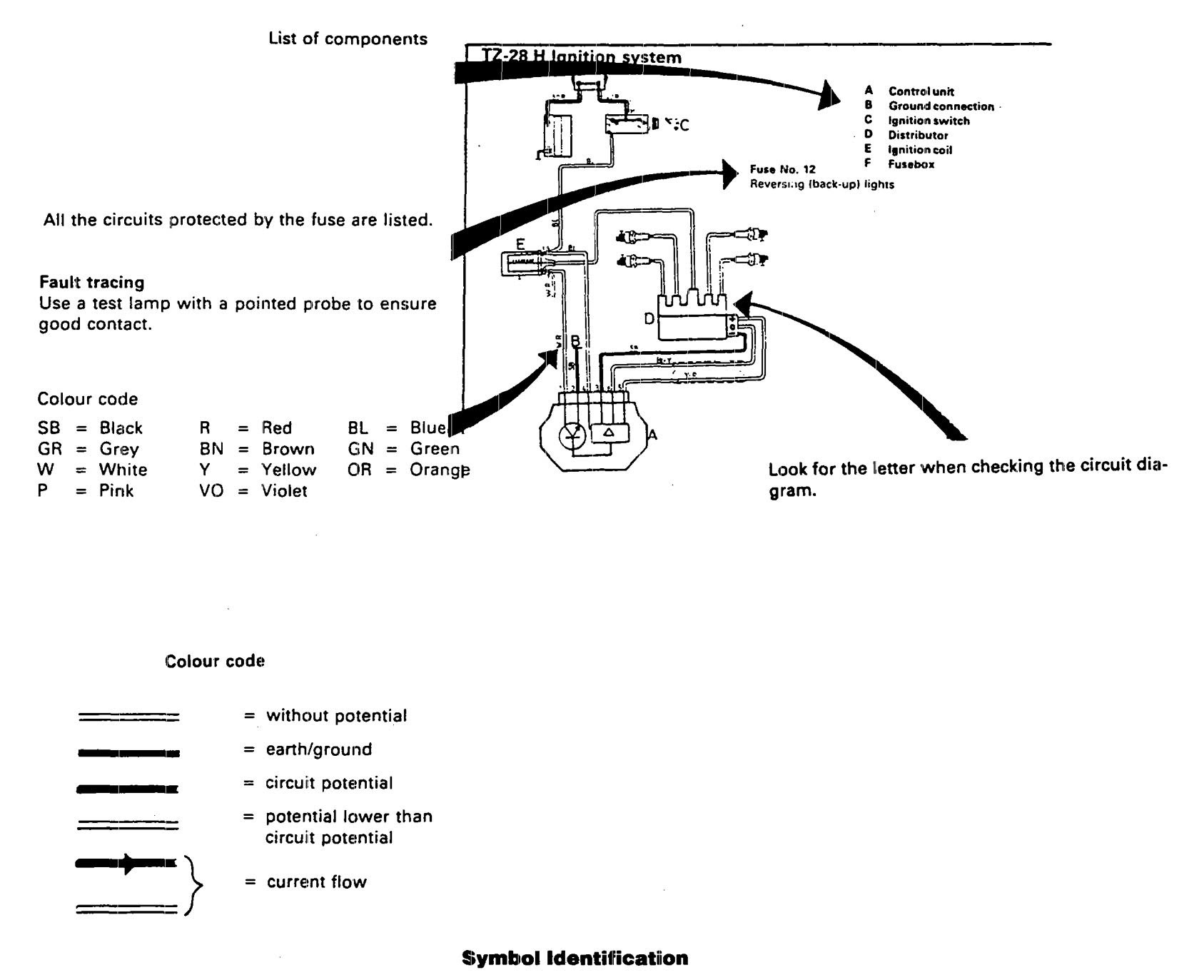 Volvo Wiring Diagram - Wiring Diagrams