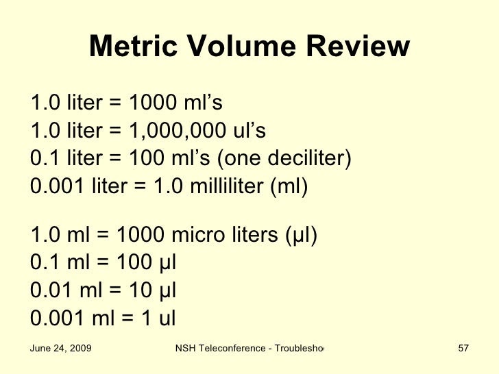 500 microliters to ml slidesharetrick