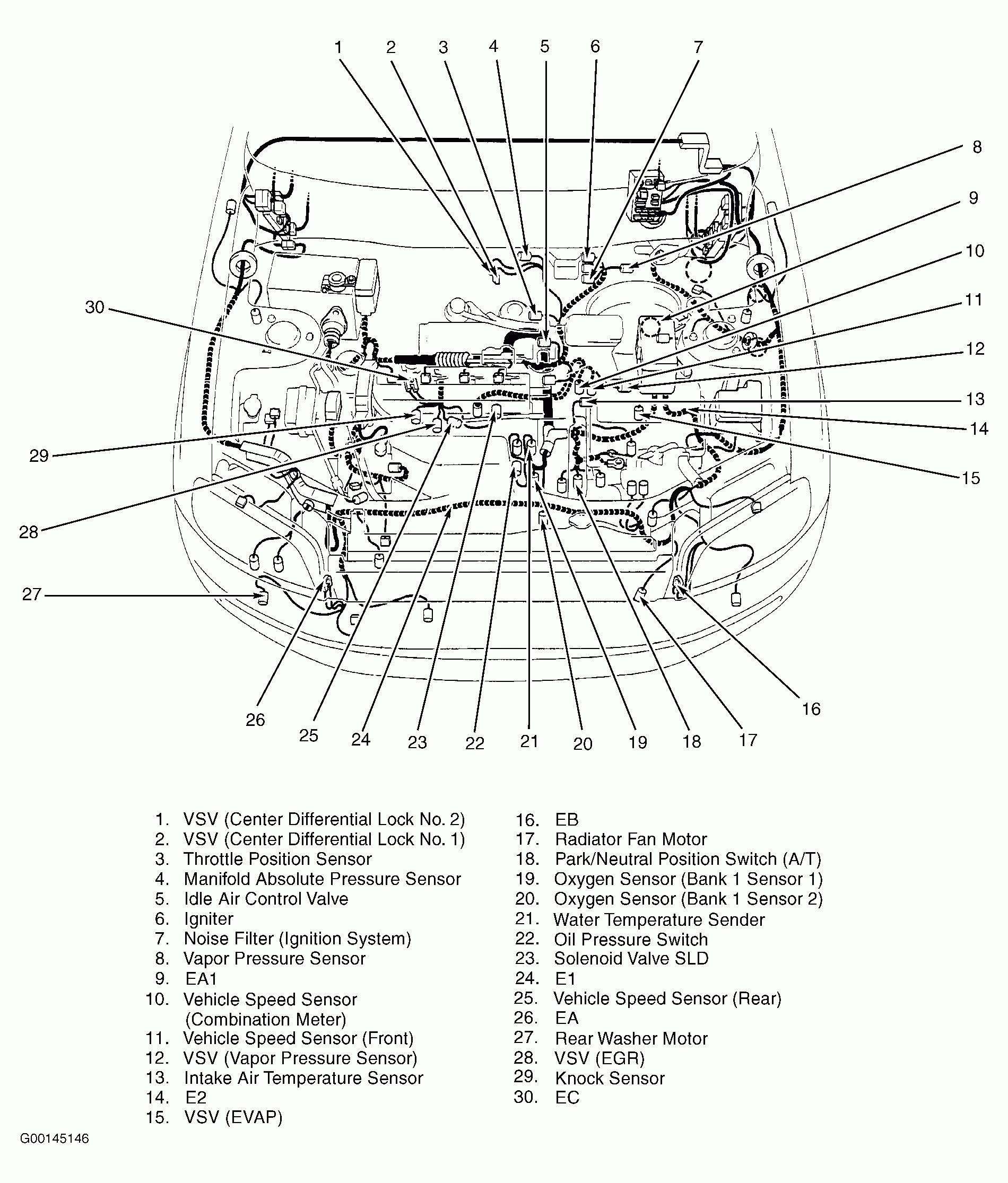 3Vze Knock Sensor Wiring Diagram / What Is The Firing Order For A 90