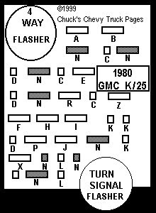 86 Chevrolet Truck Fuse Diagram - Wiring Diagram Networks