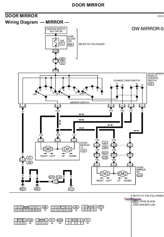 Wiring Diagram Nissan Altima 2005 - Wiring Diagram Schemas