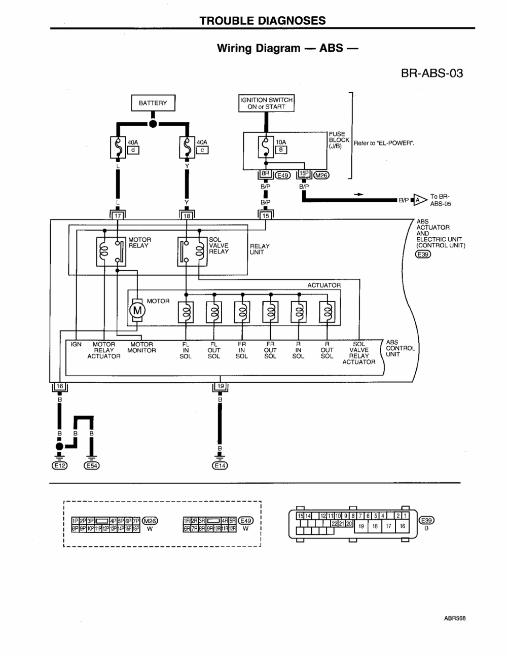 Ab Wiring Diagram 1999 Expedition - Wiring Schema Collection