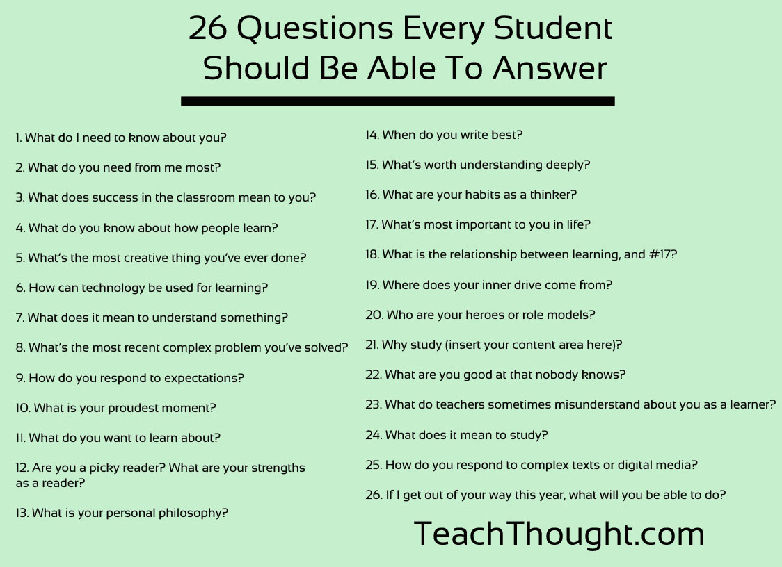 questions for students