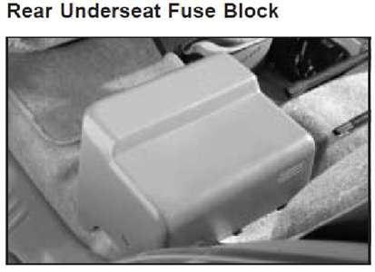 2007 Buick Rainier Fuse Box - Cars Wiring Diagram