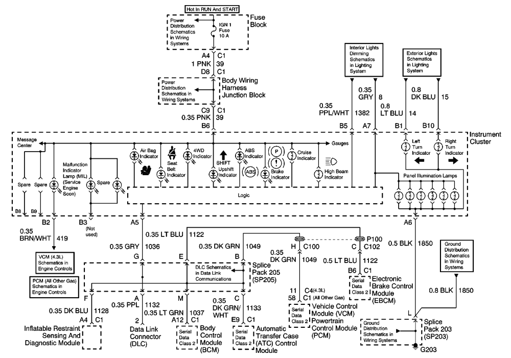 2004 Honda Civic Instrument Cluster Wiring Diagram - Honda Civic