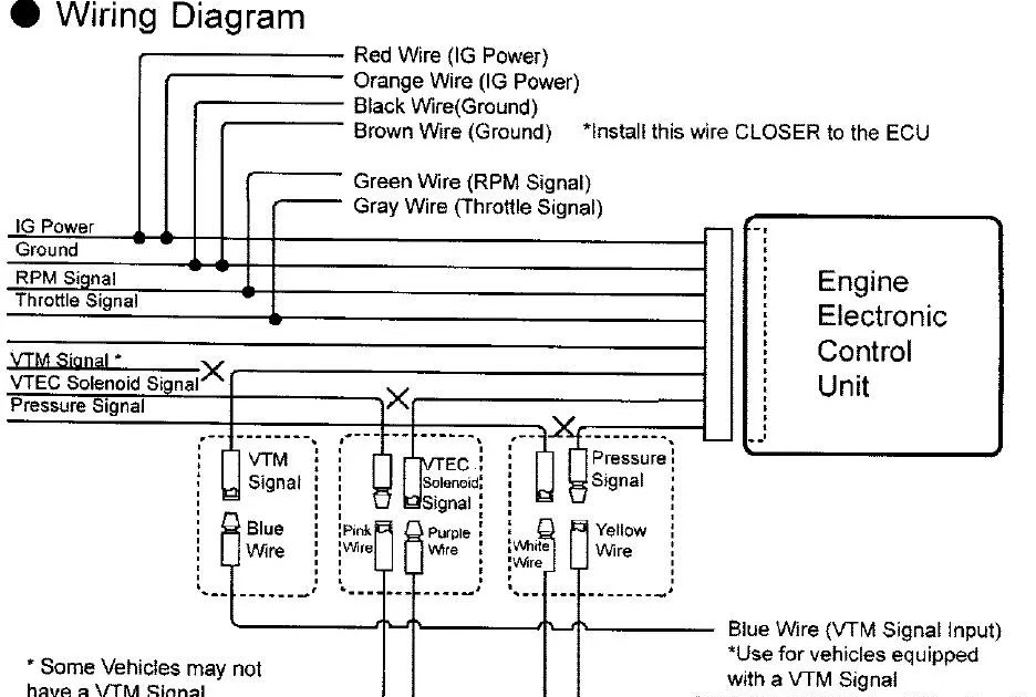 Apexi Avcr Wiring Diagram