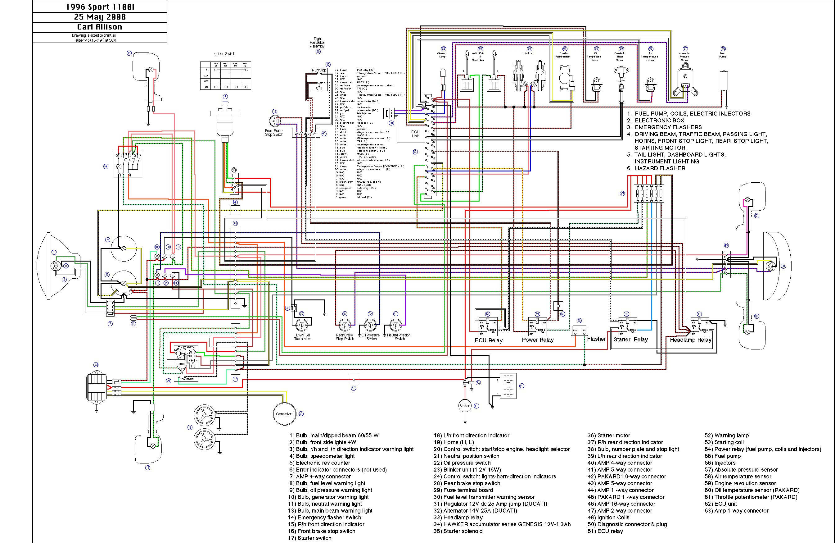 2000 Tracker Fuse Box - Cars Wiring Diagram Blog