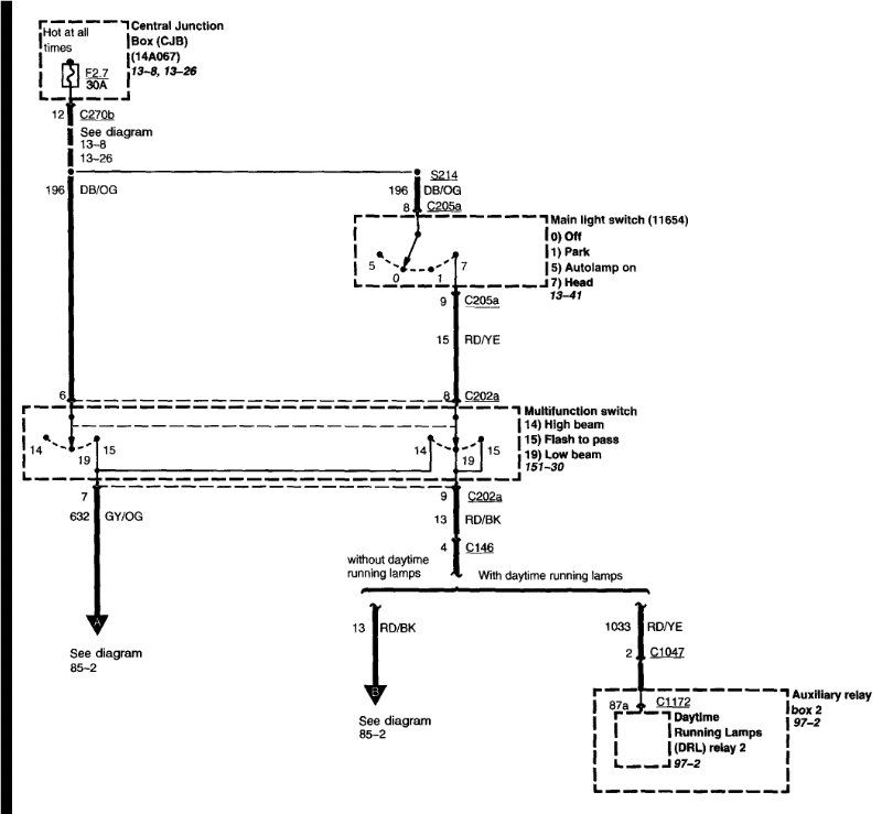 Ford F 150 Fog Light Wiring Diagram - Wiring Diagram