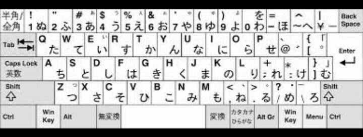 Huruf A Sampai Z Dalam Bahasa Jepang Easy Study