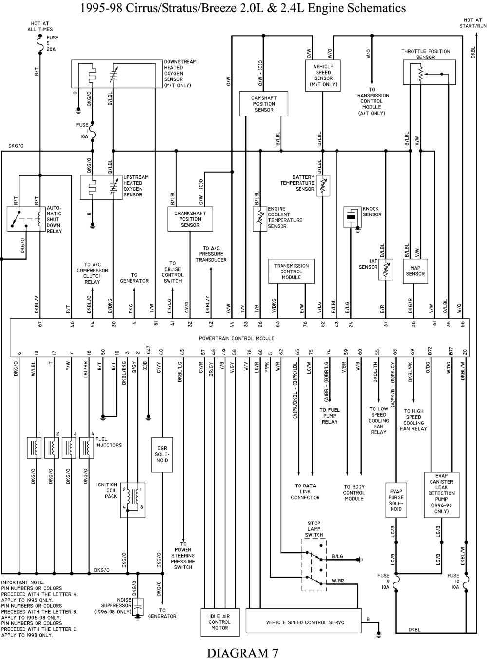 2002 Dodge Caravan Factory Radio Wiring Diagram Full Hd Version Wiring Diagram Loki Diagram Origineworkingaussies Fr
