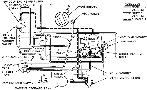 Wiring Diagram Info: 26 2006 Kia Sorento Engine Diagram