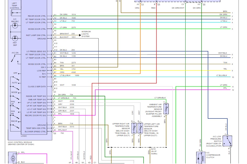 44 2005 Chevy Tahoe Wiring Diagram - Wiring Diagram Source Online