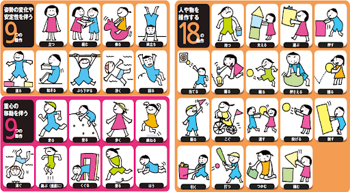 運動療育プログラム | 【運動療育×脳科学＝ピープル こどもプラス】札幌市白石区,豊平区の児童発達支援＋放課後等デイサービス
