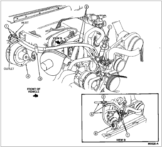 2002 Ford F150 Heater Hose Diagram - Free Wiring Diagram
