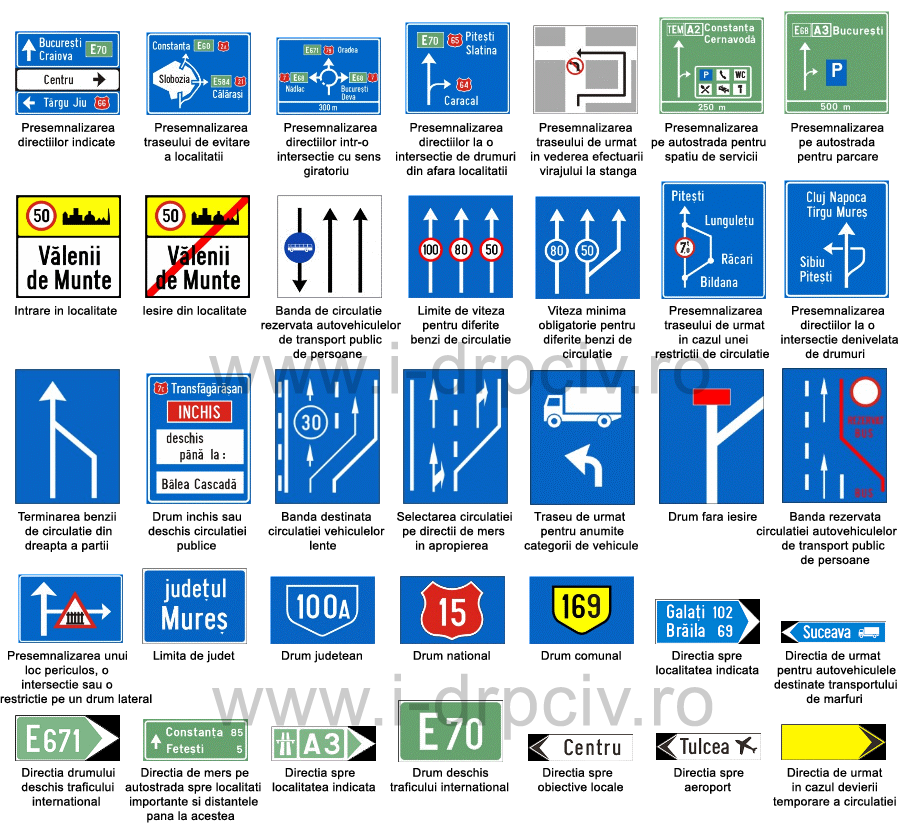 Conducătorului De Vehicul I Se Interzice Semne De Circulatie Autostrada