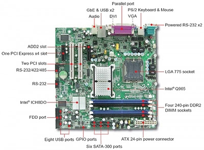 30 Picture Of Motherboard With Label - Labels Database 2020