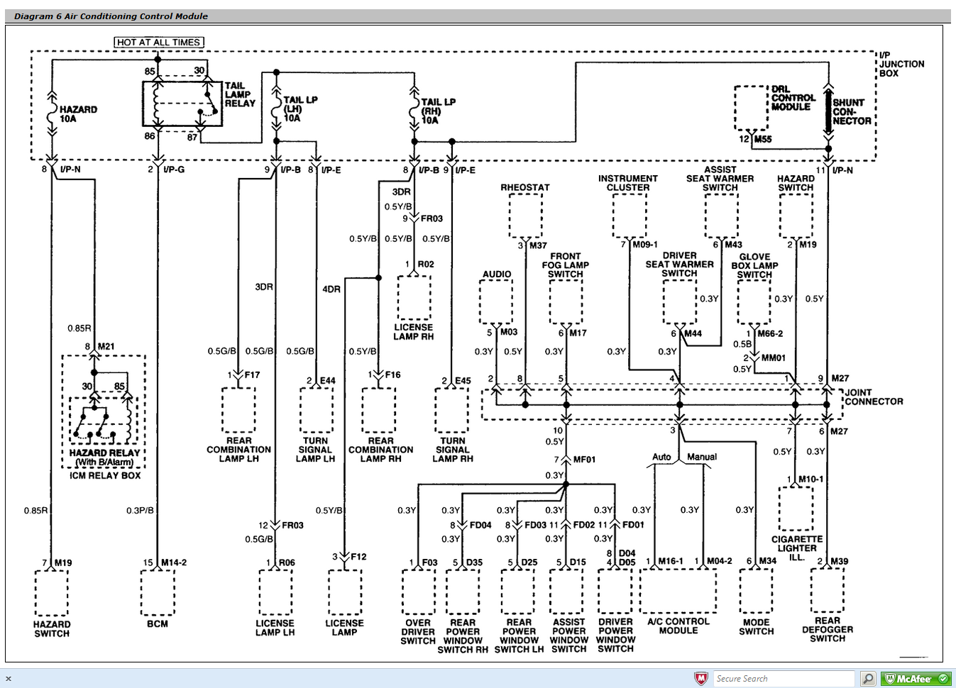 Hyundai Starex Wiring Diagram Pdf - Wiring Diagram