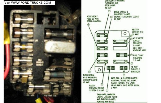 Ford Econoline Starter Wiring Diagram - Wiring Diagram