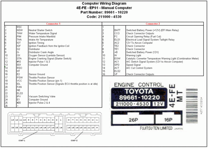 19 New Toyota Corolla Wiring Diagrams