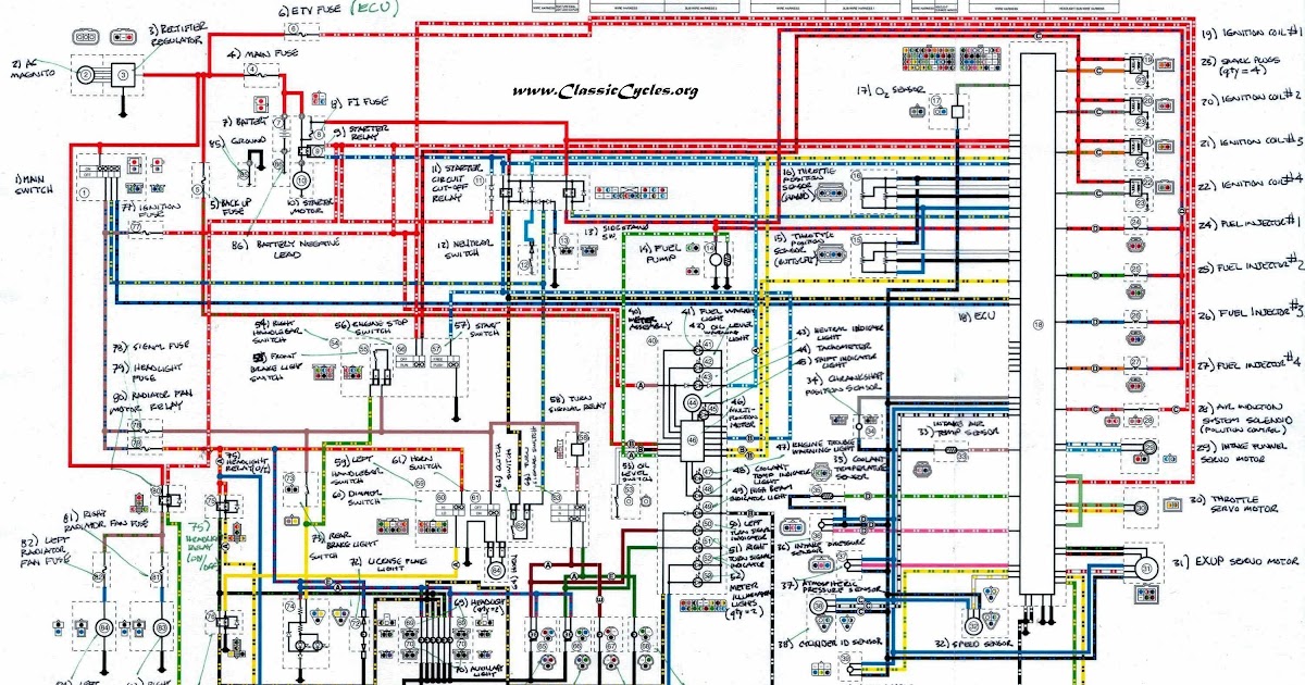 Yamaha R6 Wiring Diagram Pdf | schematic and wiring diagram