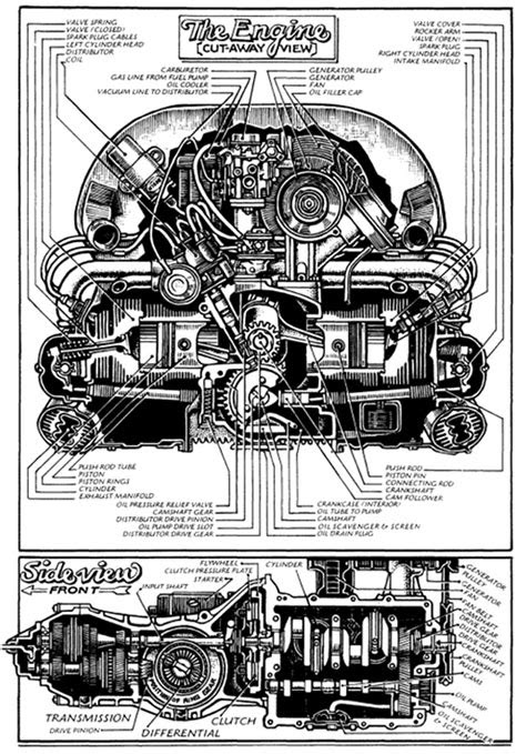 VW Engine | Just Wondering