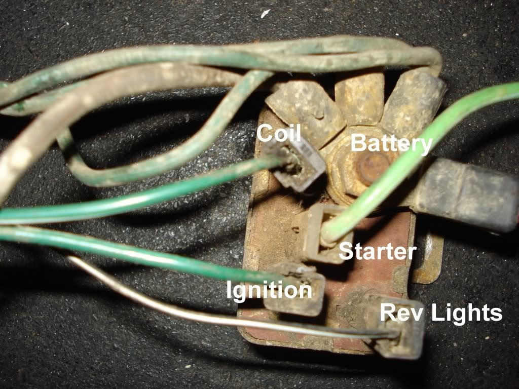 89 Jeep Yj Wiring Diagram - Wiring Diagram Schemas