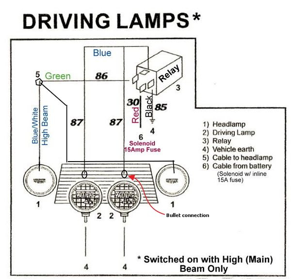 Diagram 01 Impala Fog Light Switch Wiring Diagram Full Version Hd Quality Wiring Diagram Sitexbok Disegnoegrafica It
