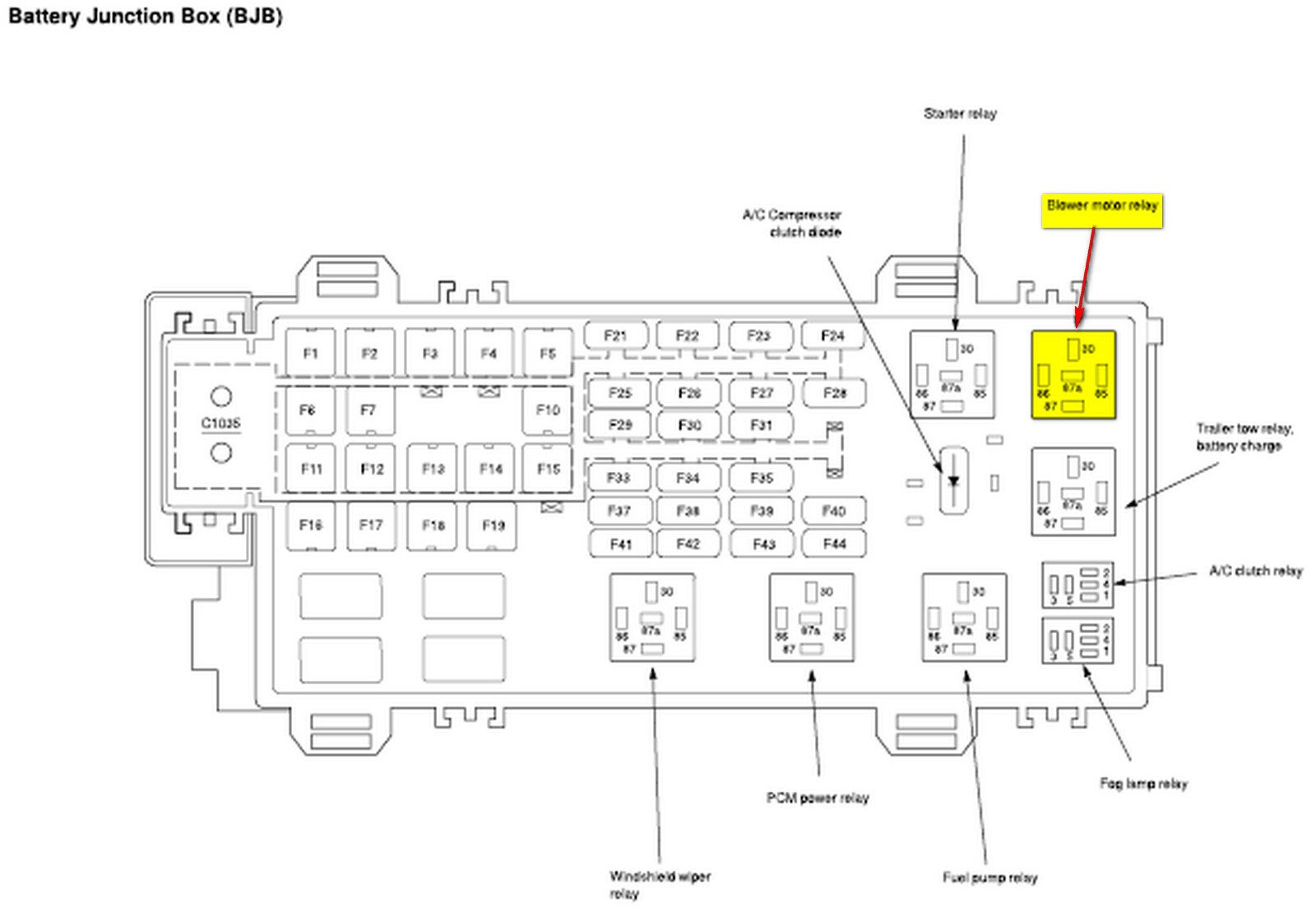 Diagram 2006 Ford Lcf Fuse Panel Diagram Mydiagramonline