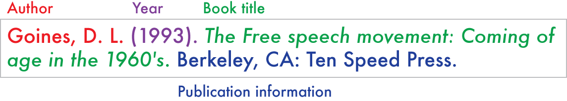  how to write a book title in an essay apa 11 2 writing a research 