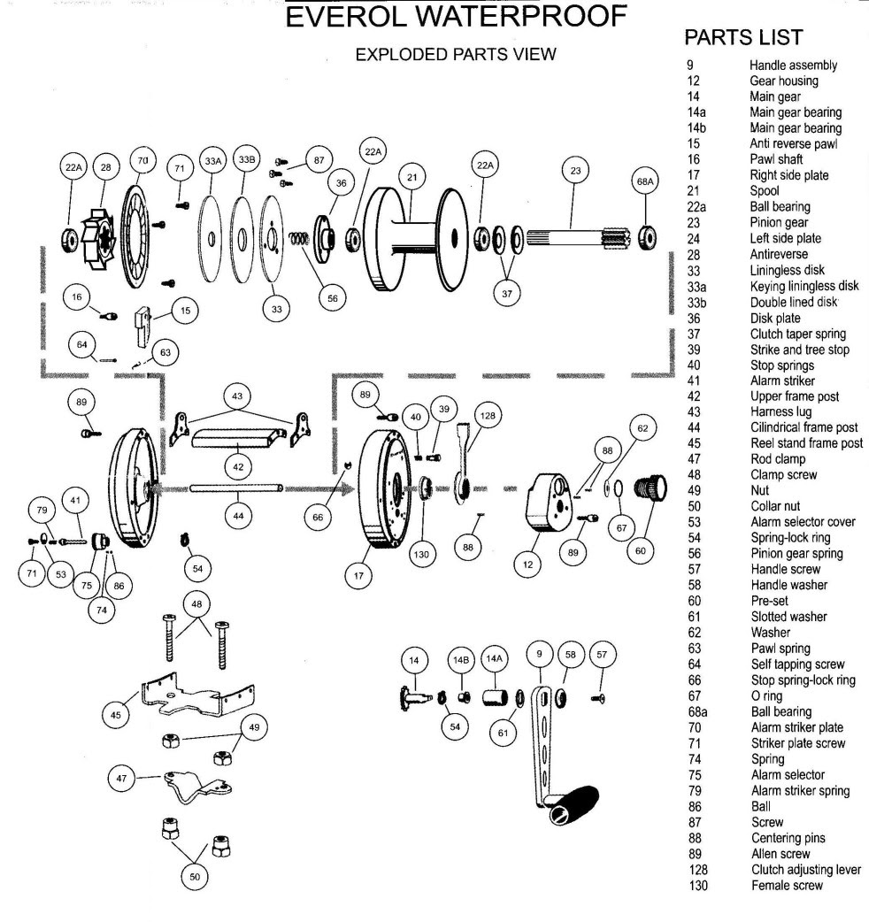 Abu Garcia Reel Parts Diagram - Wiring Diagram