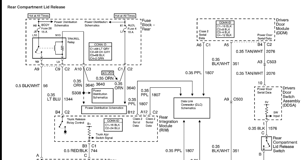 2008 Buick Enclave Wiring Diagram Reverse