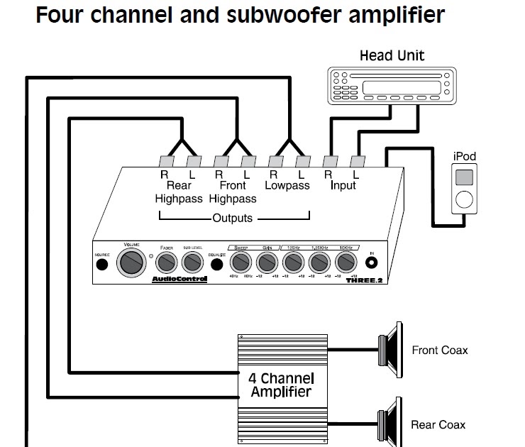 Car Amplifier Wiring Diagram - 3