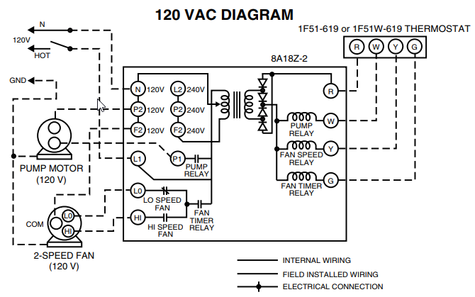 Yamaha Outboard Electrical Wiring Diagram / Yamaha Outboard Tachometer