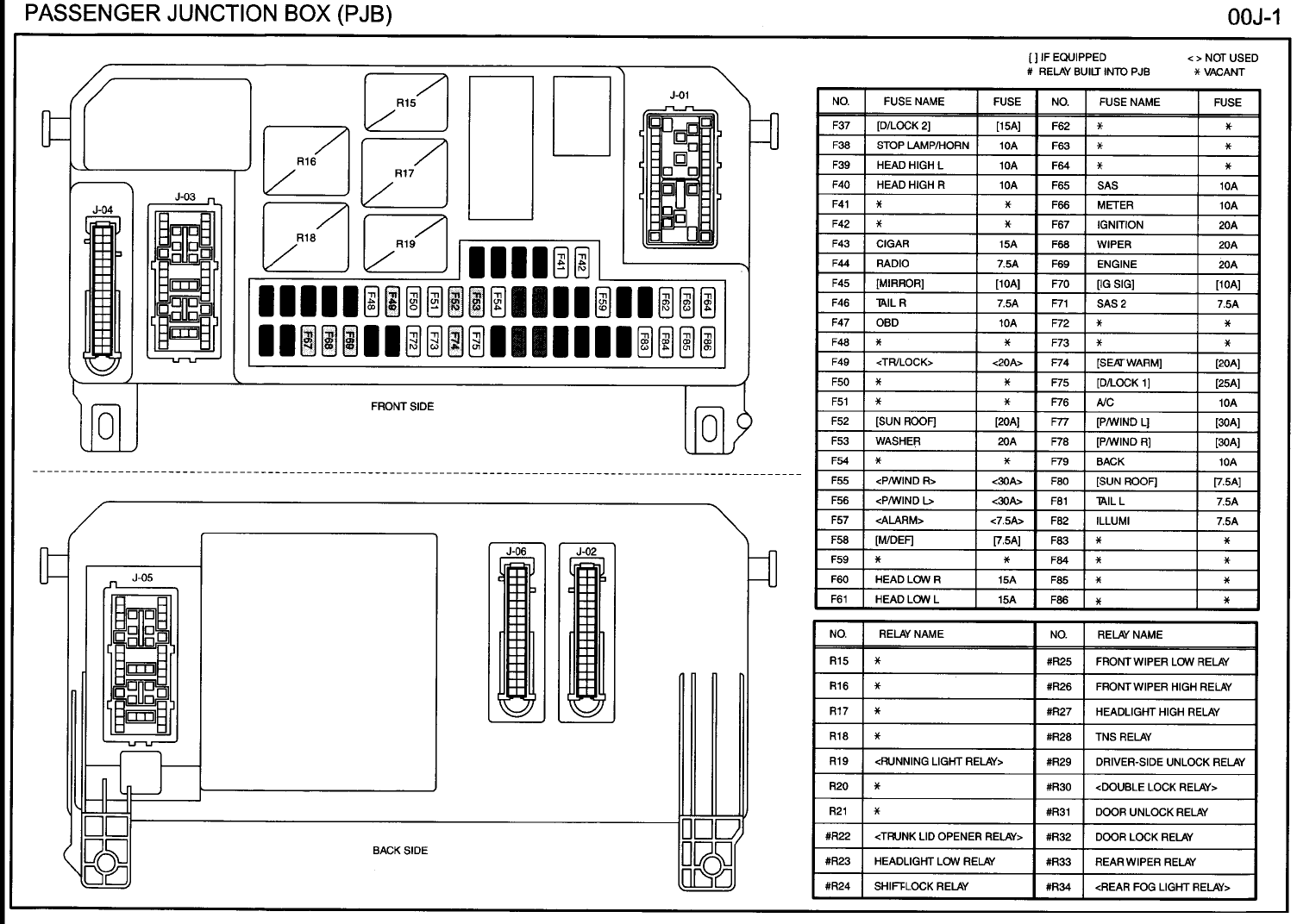 2000 Mazda B3000 Fuse Box Diagram - Wiring Diagram Schemas