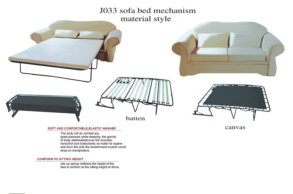 sofa bed frame mechanism replacement