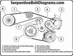 [DIAGRAM] 2003 Ford Focus Se Serpentine Belt Diagram