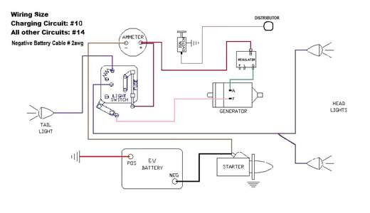 Wiring For Farmall M Tractor - Wiring Diagram Schemas