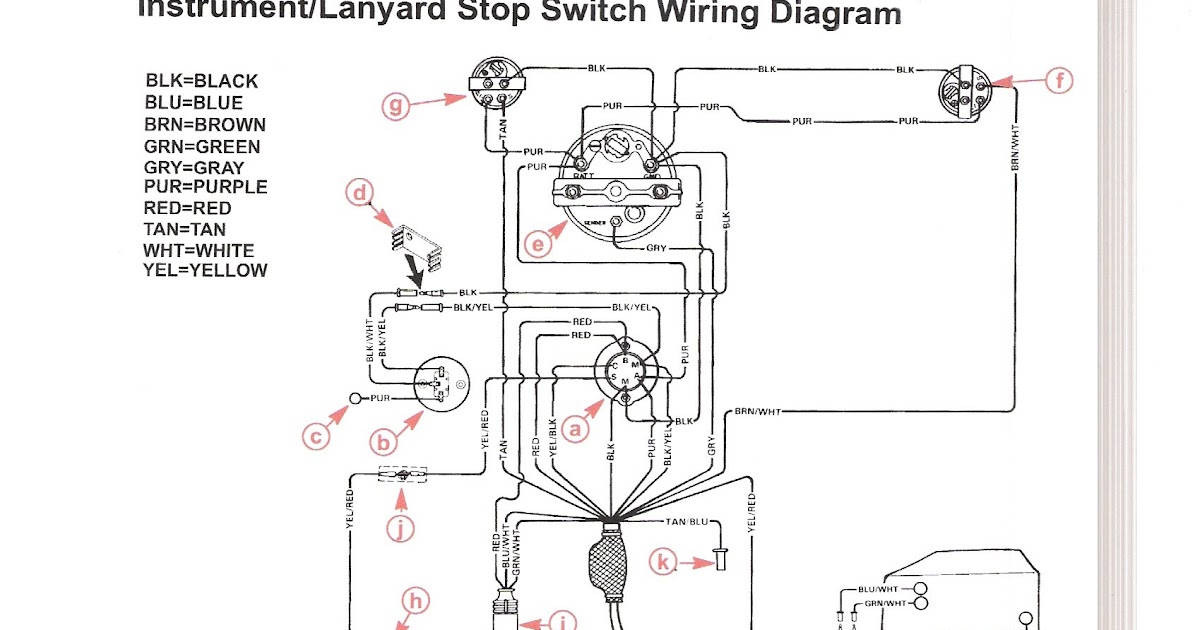 2014 Yamaha 150 Hp Trim Wiring Diagram : Suzuki 150 200 225 HP 2-Stroke