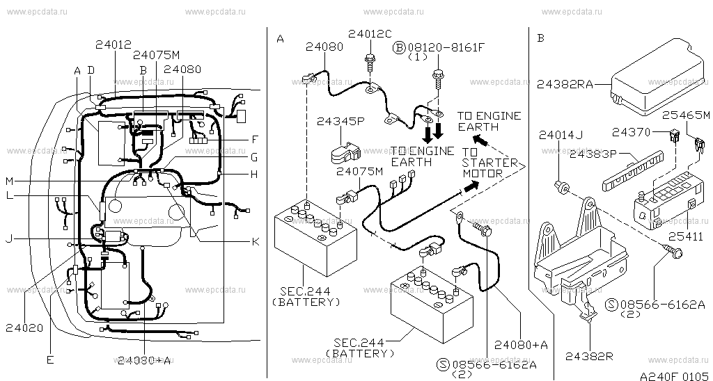 Nissan Navara Wiring Schematic - Wiring Diagram