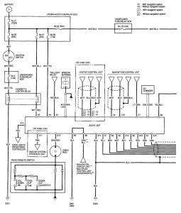 2000 Acura Rl Wiring Diagram - Wiring Diagrams
