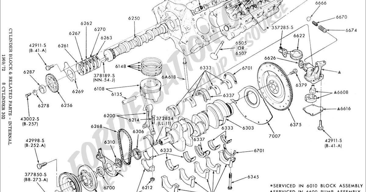 Official Ford 302 Engine Diagram - 88 Wiring Diagram