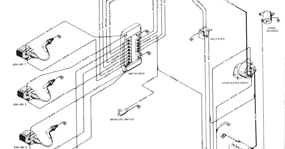 1995 Yamaha Virago Wiring Diagram