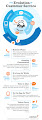 #customerService #digital #infography #tlf ﻿