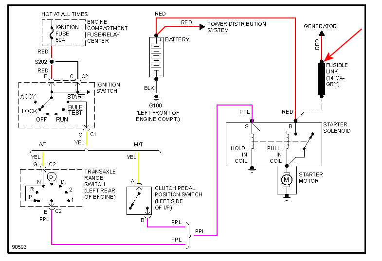 2000 Chevy Cavalier Starter Wiring Diagram