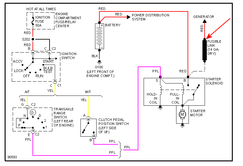 [DIAGRAM] 1998 Pontiac Sunfire Plock 1 System Wiring Diagram Picture