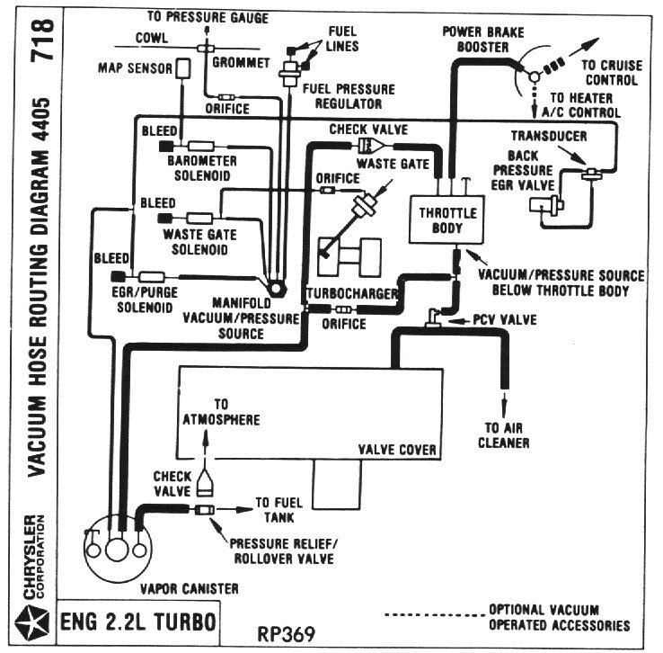 1987 Nissan Pickup Vacuum Hose Diagram Wiring Schematic - Wiring