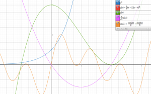 Graph.tk Graph.tk Chrome