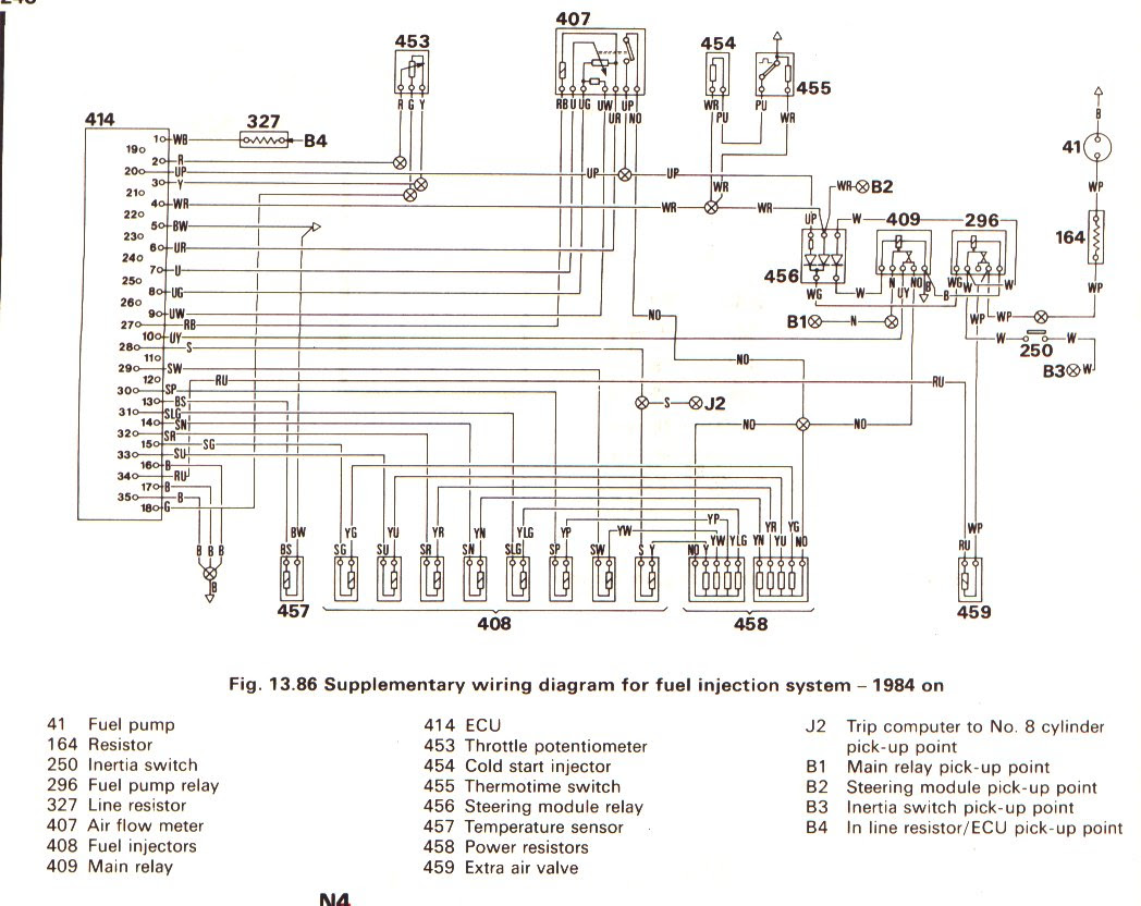 Land Rover Wiring Schematic Wiring Diagram